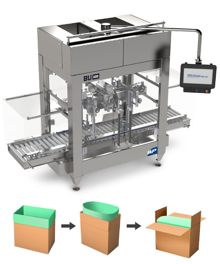 Bag Uncuffing packaging machine
