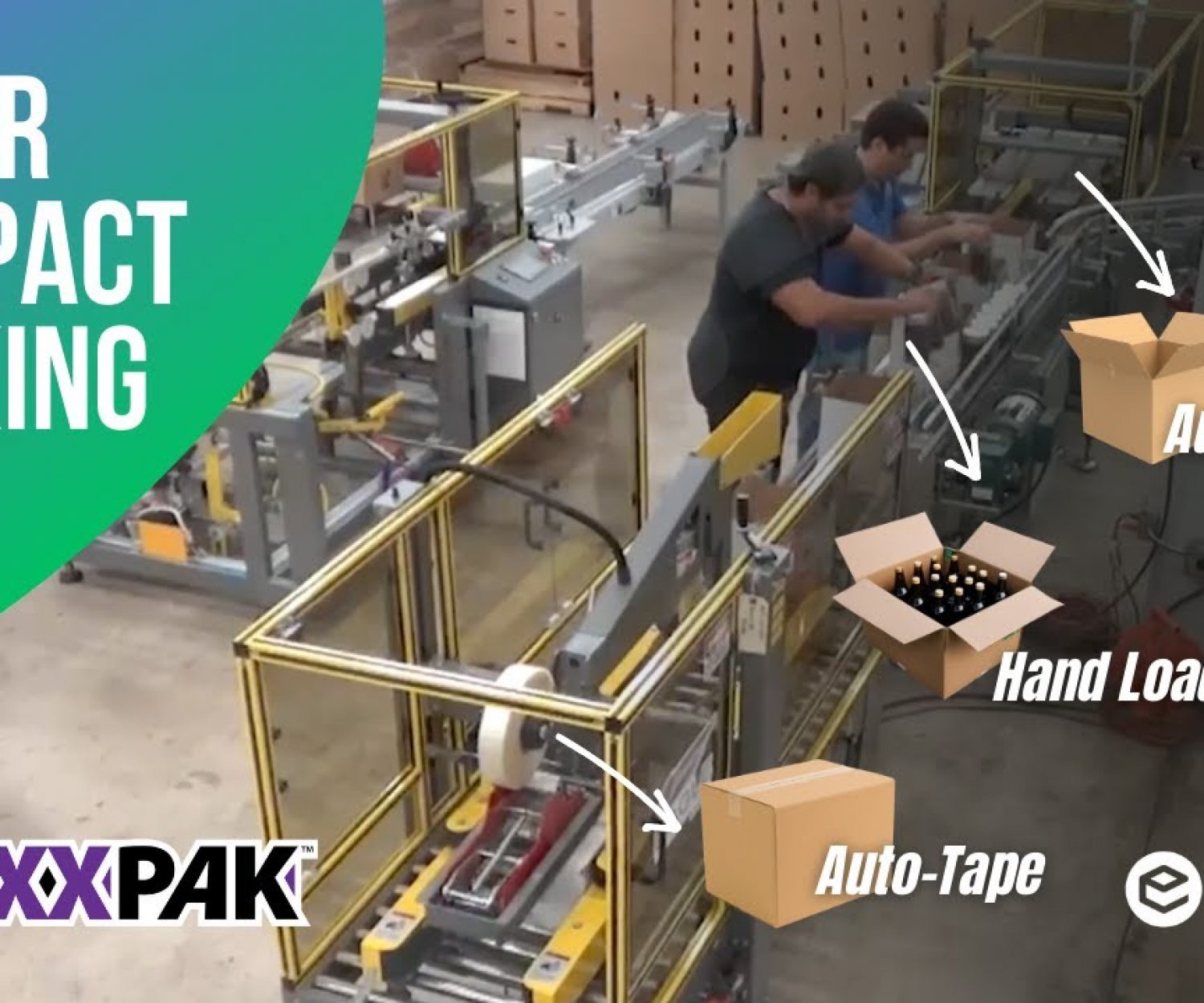 BoxxPak Modular Semi Automatic Case Packing System