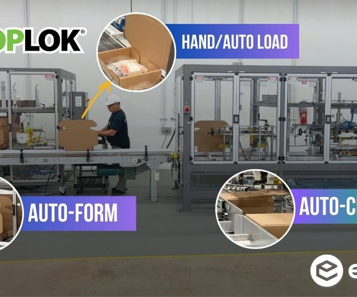 PopLok Fold & Tuck Tray Forming & Closing System