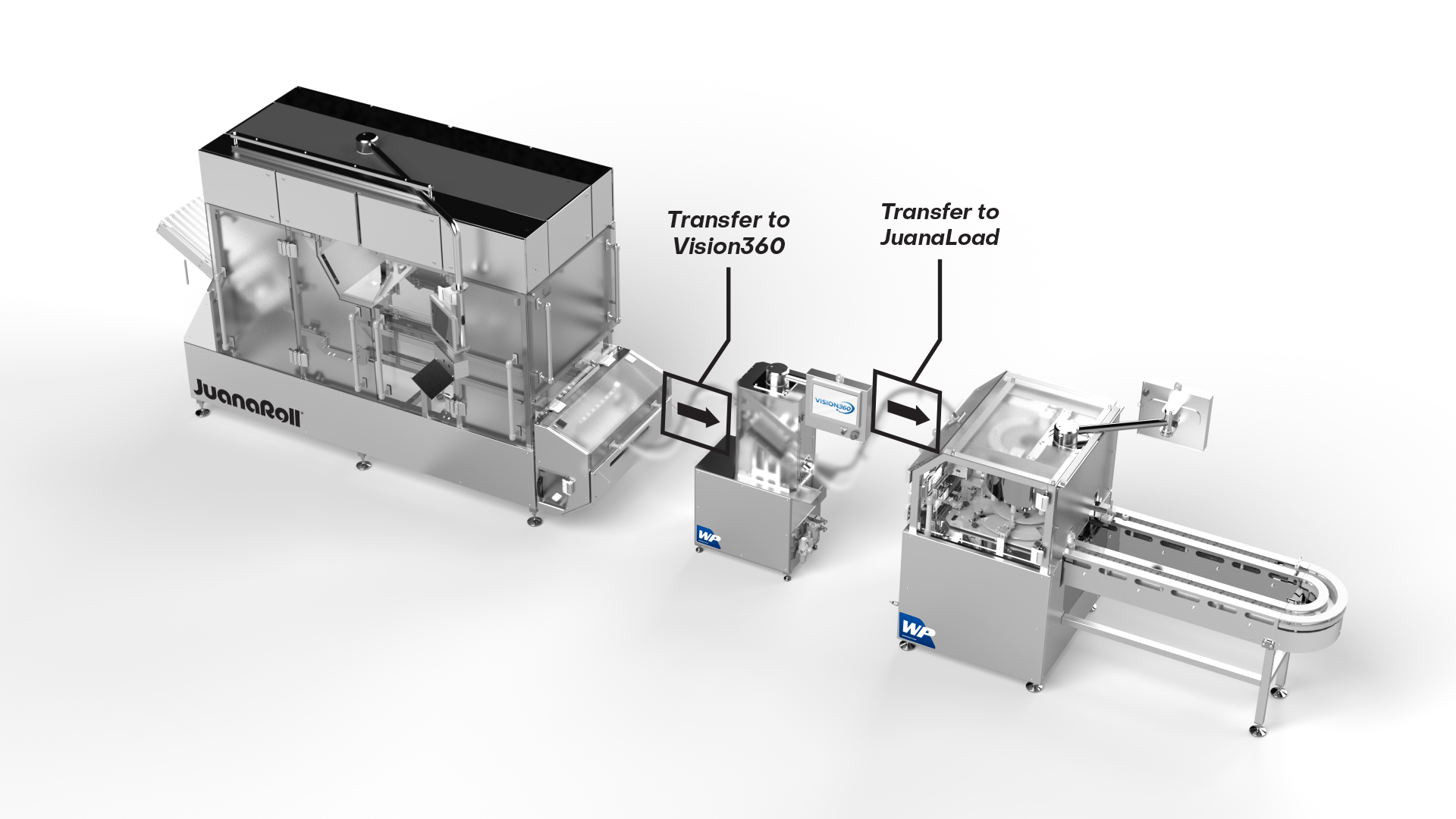 Pre Roll Tube Loading System