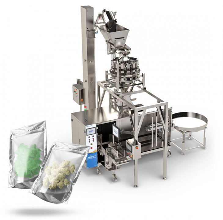 Swifty 3600 Gummy Pouch Filling Machine