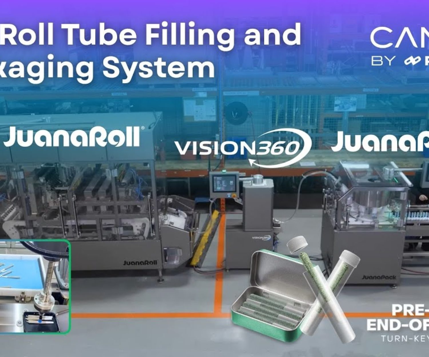 Pre-Roll Tube Filling and Packaging System